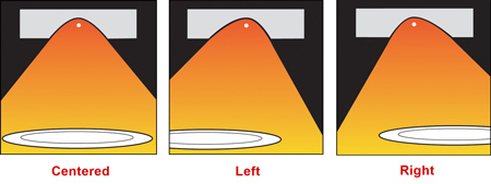 LIN_HeatStripAdjRefl_na_01_2012-12-26-(2).jpg LIN_HeatStripAdjRefl_na_01_2012-12-26-(2).jpg