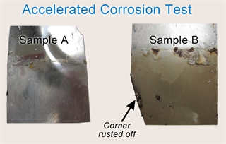 Corrosion Test